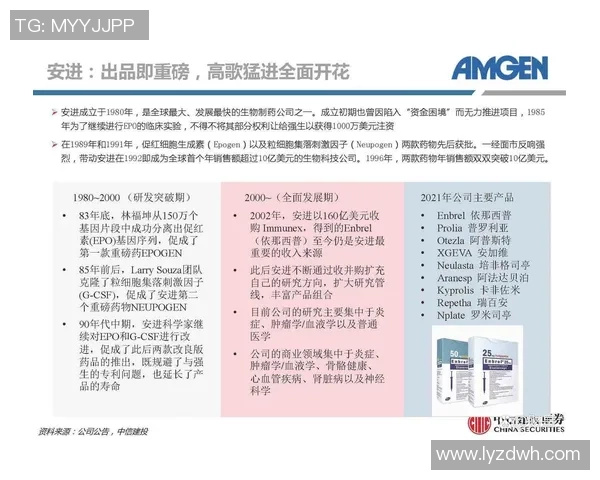 重磅专题：探讨FPX在控制领域的创新与变革之路